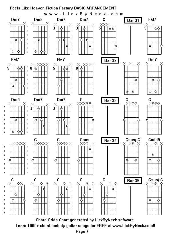 Chord Grids Chart of chord melody fingerstyle guitar song-Feels Like Heaven-Fiction Factory-BASIC ARRANGEMENT,generated by LickByNeck software.